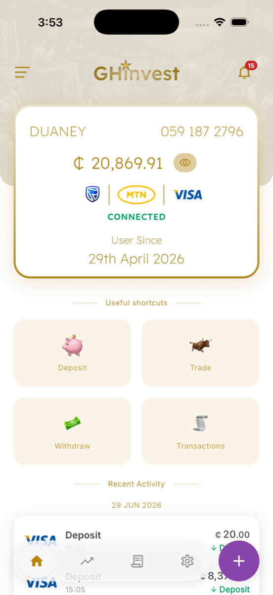 GHInvest dashboard